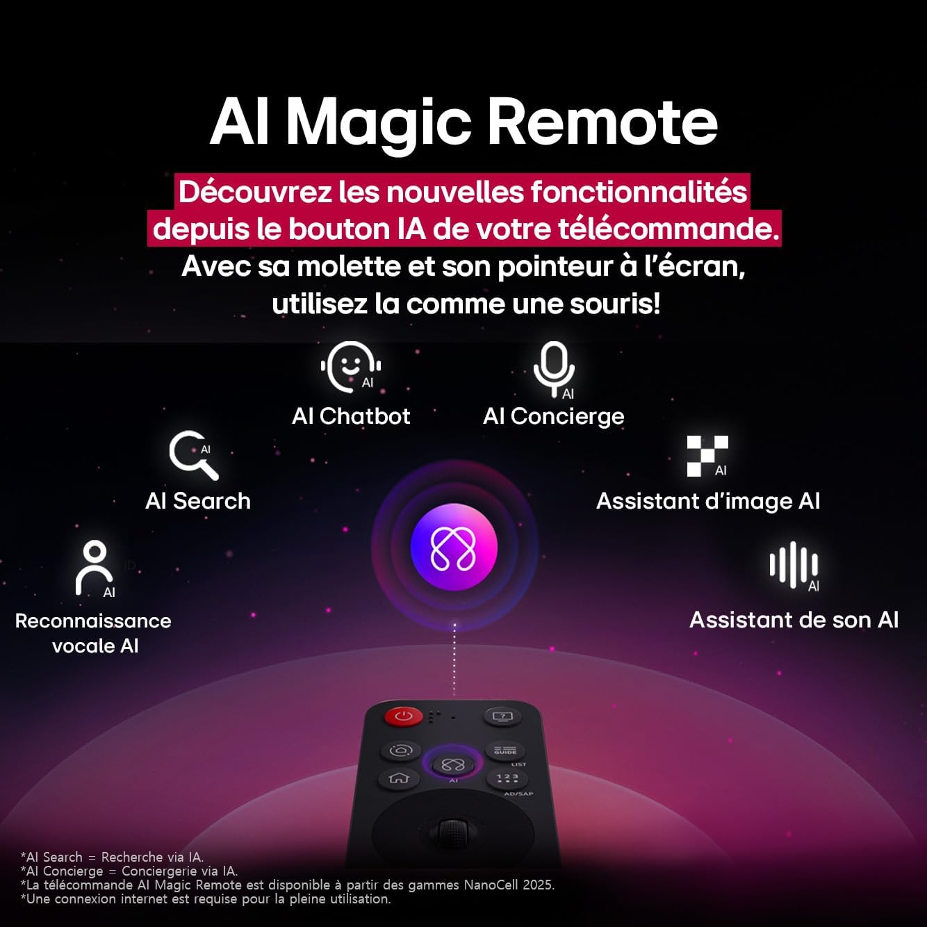 LG TV QNED AI 2025 | 65QNED8E | 65'' (165cm) | 4K UHD | HDR10 | webOS 25 | Télécommade AI Magic Remote | Alexa, Google Assistant | Netflix Disney+ CANAL+ Prime Video | AirPlay 2 | Luminosité éclatante