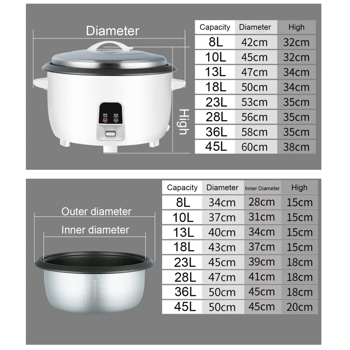 Générique Isolation Automatique des ménages hôteliers et cuiseurs de Riz en Doublure Non bâton, Multi-Fonction Smart Electric Rice Cooker Soup Pot ， Cuideur de Riz à Grande capacité Commerciale
