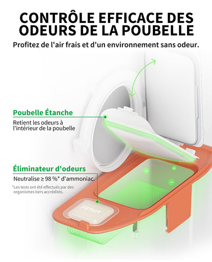 PETKIT Pura Max 2 Litiere Chat Autonettoyante, Bac à Litière Autonettoyante Amélioré, Anti-fuites/Anti-pincement/xSecure/Contrôle APP/pour Plusieurs Chats(Pas de Déodorant en Spray ou en Tampon)