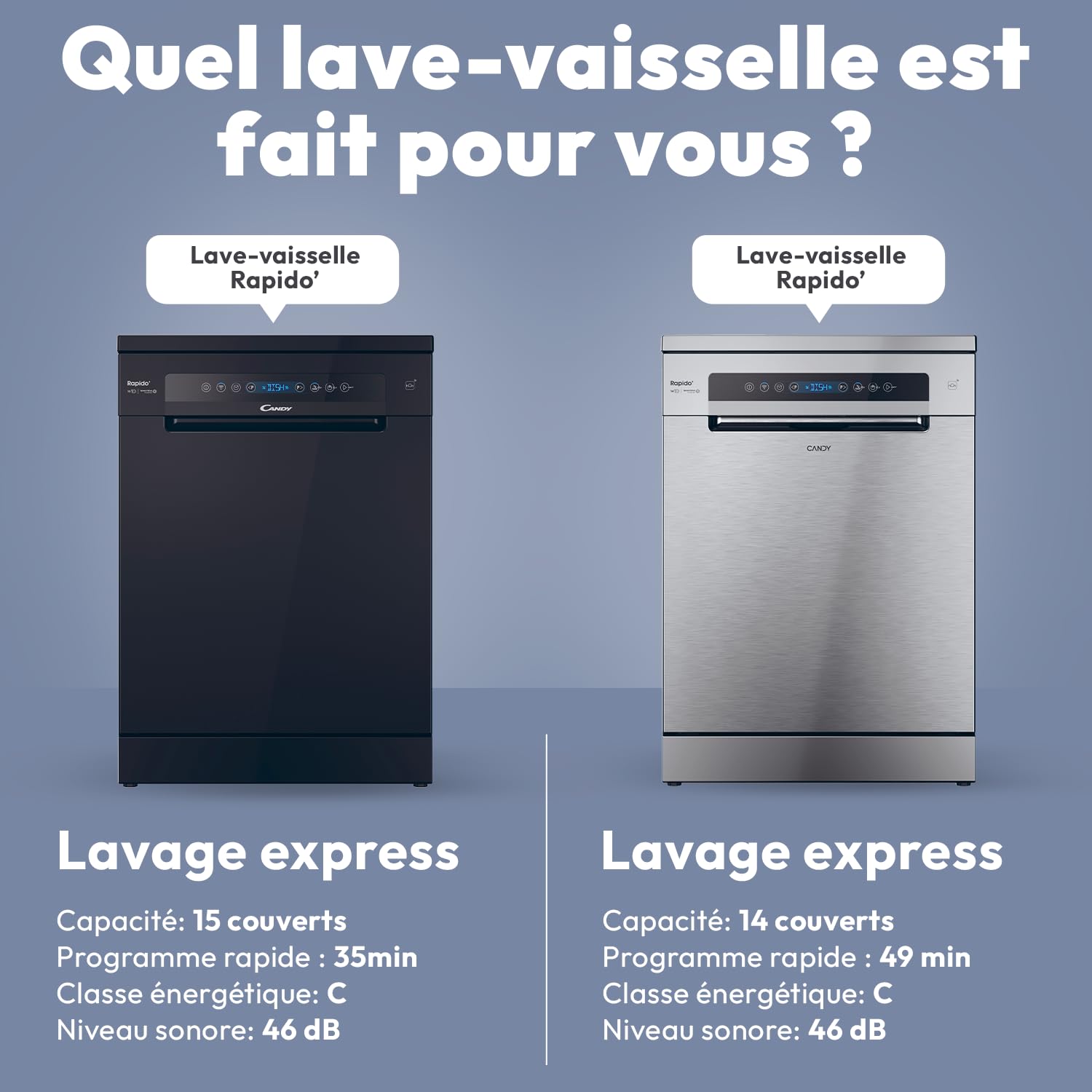 CANDY - Lave-Vaisselle - Pose Libre - 14 Couverts - Classe Énergétique C - Maxi Cuve, Wash & Dry 35 min, Ouverture Automatique, Contrôle à Distance - Inox - 60 x 82 cm - Modèle CF 4C6F0X