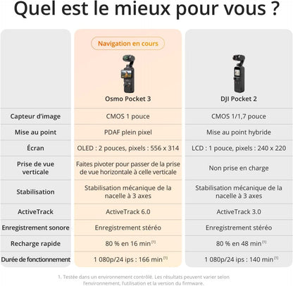 DJI Osmo Pocket 3 Créateur Bundle, camera vlog CMOS 1'' et Vidéo 4K/120 ips, digital et petite, Stabilisation à 3 axes, Suivi Facial/Objet, MAP rapide