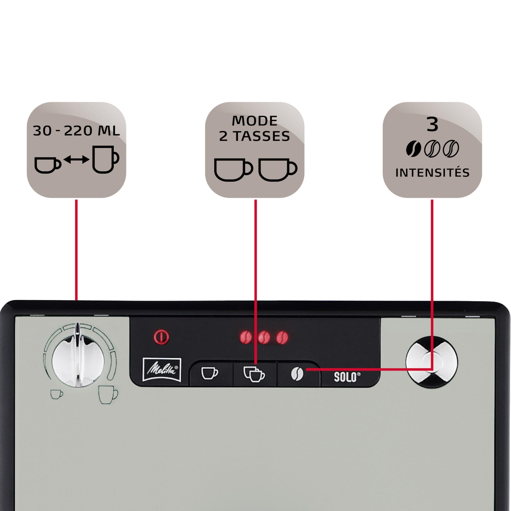Melitta Solo Sandy Grey, Machine à Café à Grains avec Broyeur et Système d'Extraction des Arômes, Affichage LED, Mode 1 à 2 Tasses, Expresso, Automatique, E950-777, 1400W