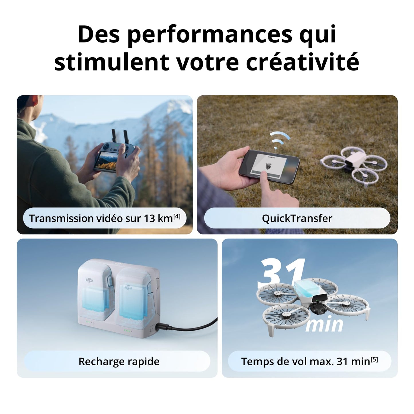Bundle deux batteries DJI Flip sans radiocommande à écran, drone caméra 4K UHD pour adultes, décollage palmaire, retour automatique, vol intelligent, deux batteries