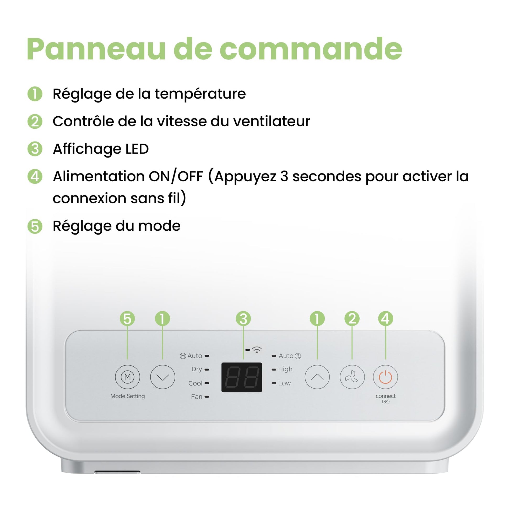 COMFEE' Climatiseur Mobile 9000 BTU/h 2,6kW, Contrôle APP, 3 Modes, 3 Vitesses de ventilation, Dimensions compactes, Pour pièces de 33㎡, Breezy Cool 2.6, Fonctionne avec Alexa