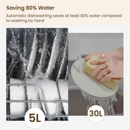 HAVA mini lave vaisselle, 6 programmes portables avec réservoir d'eau intégré de 5 L, aucun branchement nécessaire, fonction de soin de bébé et de séchage à l'air pour appartements et camping-cars