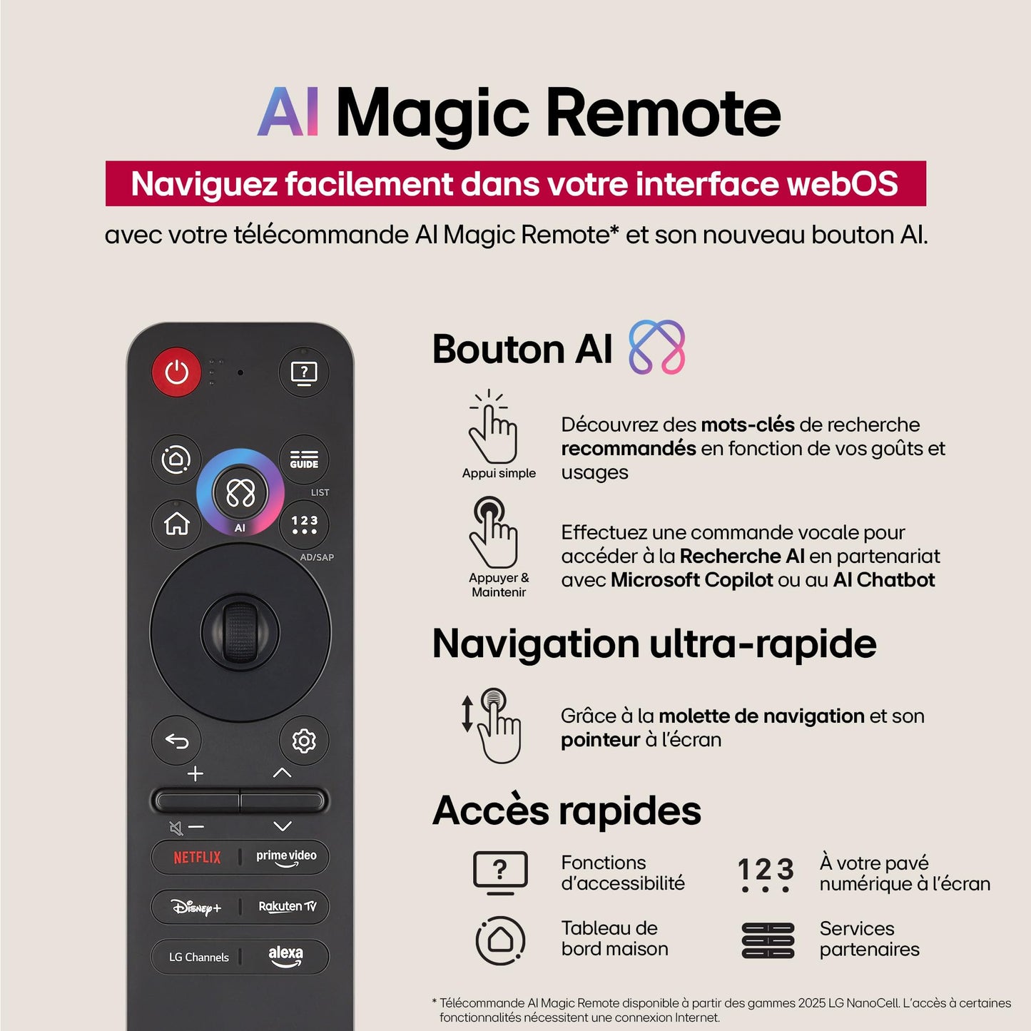 LG TV QNED Evo AI 2025 | 55QNED85A | 55'' (139 cm) | MiniLED 120Hz | Processeur α8 AI 4K Gen2 |Dolby Vision | Alexa