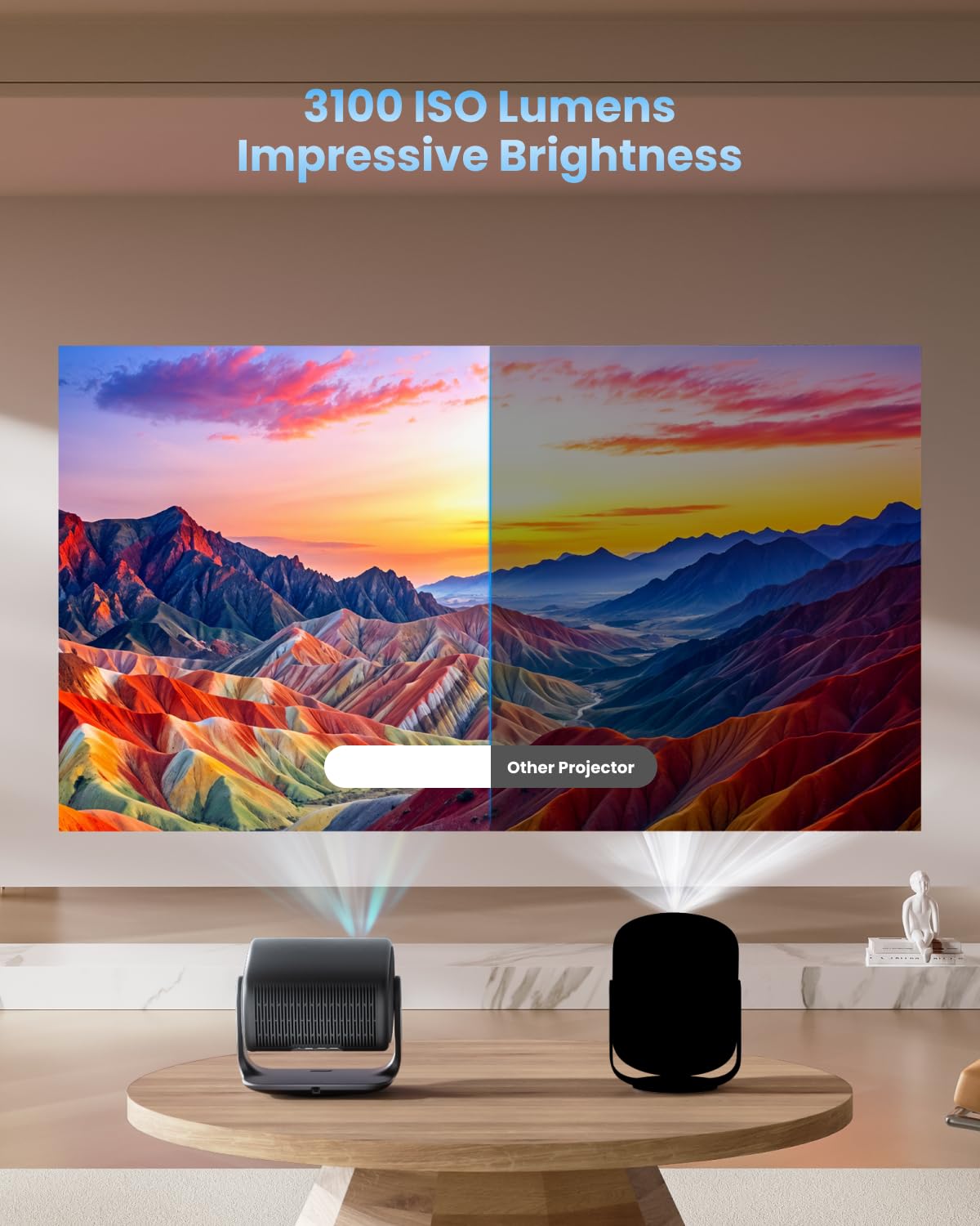 Dangbei MP1 Max, Vidéoprojecteur 4K, 3100 Lumens ISO,110% BT.2020, HDR10+, 3D, Dolby Audio, 300" Grand écran, Rotation à 135°, 2 x 12W Haut-Parleurs