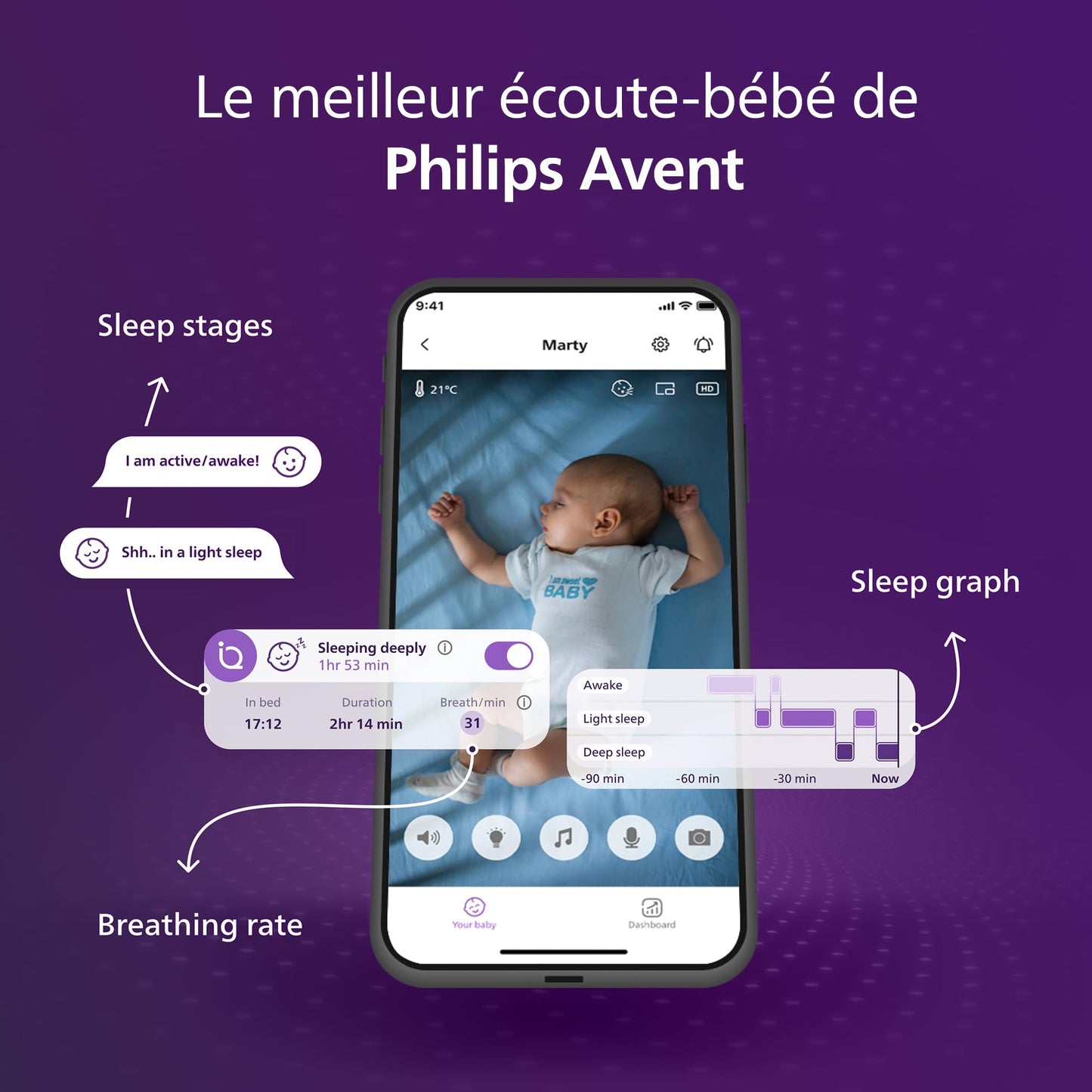 AVENT Philips Babyphone vidéo connecté HD, Moniteur Le Plus avancé à ce Jour, Suivi IA du Sommeil et de la Respiration, Application, Affichage Jour et Nuit Ultra-Clair, SCD973/26
