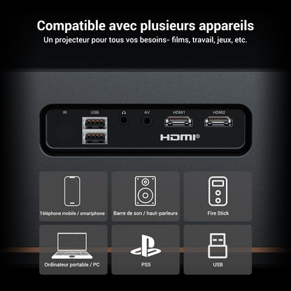 1500 ANSI Full HD Videoprojecteur 4k avec WiFi 6 Bluetooth 5.2, HAPPRUN Projecteur Video Home Cinéma avec Auto Focus et Keystone, 300" Vidéoprojecteur Extérieur Intérieur, Compatible TV Stick/PC/PS5