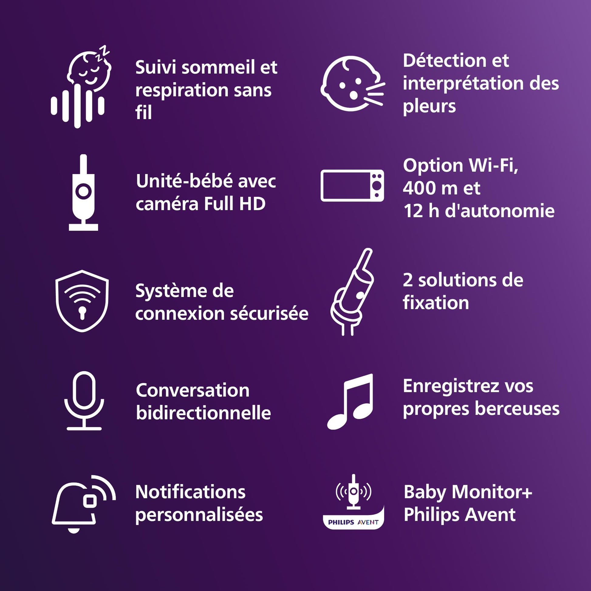 AVENT Philips Babyphone vidéo connecté HD, Moniteur Le Plus avancé à ce Jour, Suivi IA du Sommeil et de la Respiration, Application, Affichage Jour et Nuit Ultra-Clair, SCD973/26