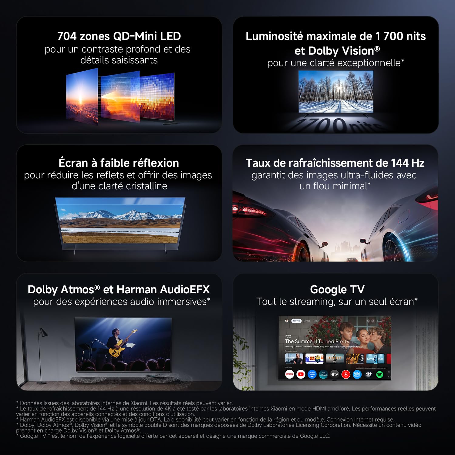 XIAOMI TV S Pro Mini LED 75, Smart TV, Dolby Vision, Dolby Atmos, QLED 4K, 144Hz, Google TV, HDR10+, Triple Tuner, DVB T2, MEMC, DTS-X, Harman AudioEFX, Prime Video, Google Assistant, AirPlay2