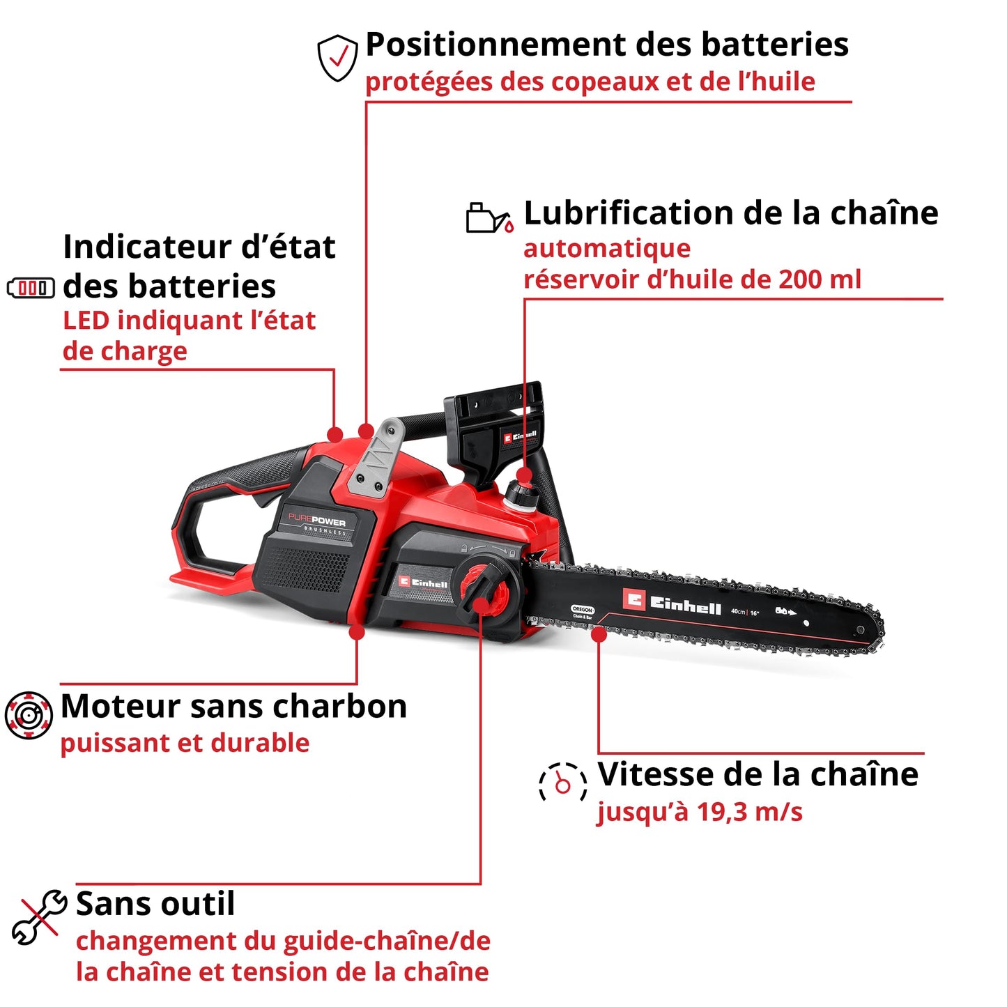 Einhell Professional Tronçonneuse sans fil GP-LC 36/40 Li BL-Solo (36 V, longueur de coupe 38 cm, moteur sans charbon, vitesse de chaîne de 19 m/s, lubrification automatique, sans batteries)