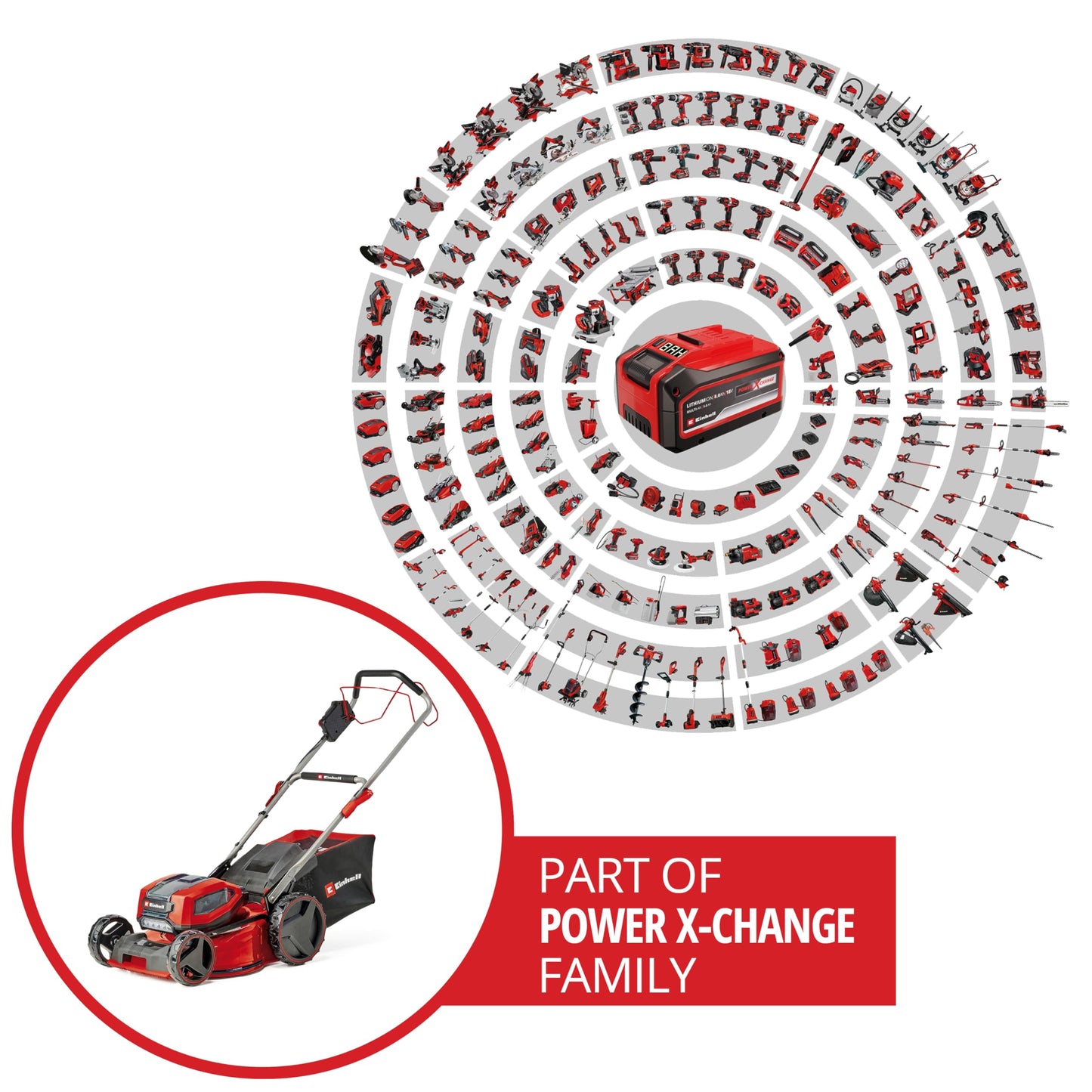 Einhell Professional Tondeuse à gazon sans fil GP-CM 36/47S Li BL (4x4,0Ah) Power X-Change (36V, moteur Brushless, Coupe à 47cm, Bac de 65L) Livré avec 4 Batteries 4,0Ah et 2 Chargeurs doubles